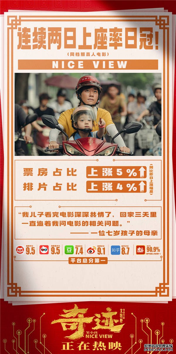 文牧野携《奇迹·笨小孩》上海路演 与奇迹小队感悟中国式奋斗精神(图1)