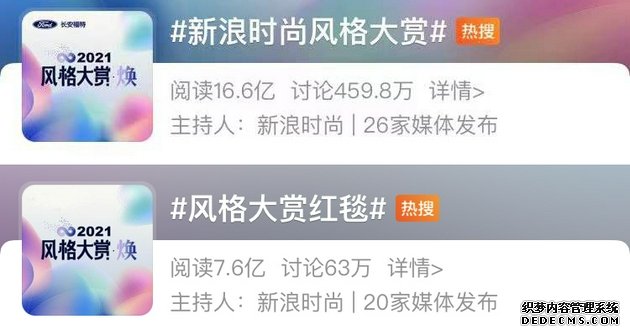 2021风格大赏年度榜单发布 共同见证“焕”新时尚力量(图46)